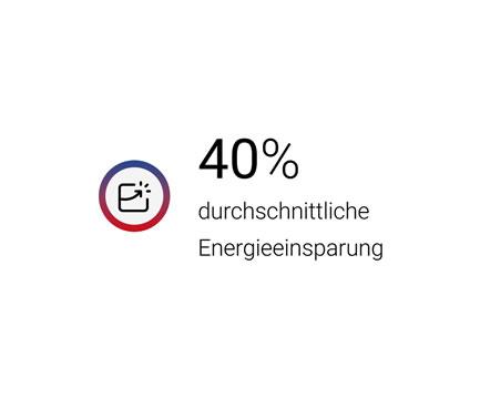 Kaltwassersaetze in 14467 Potsdam